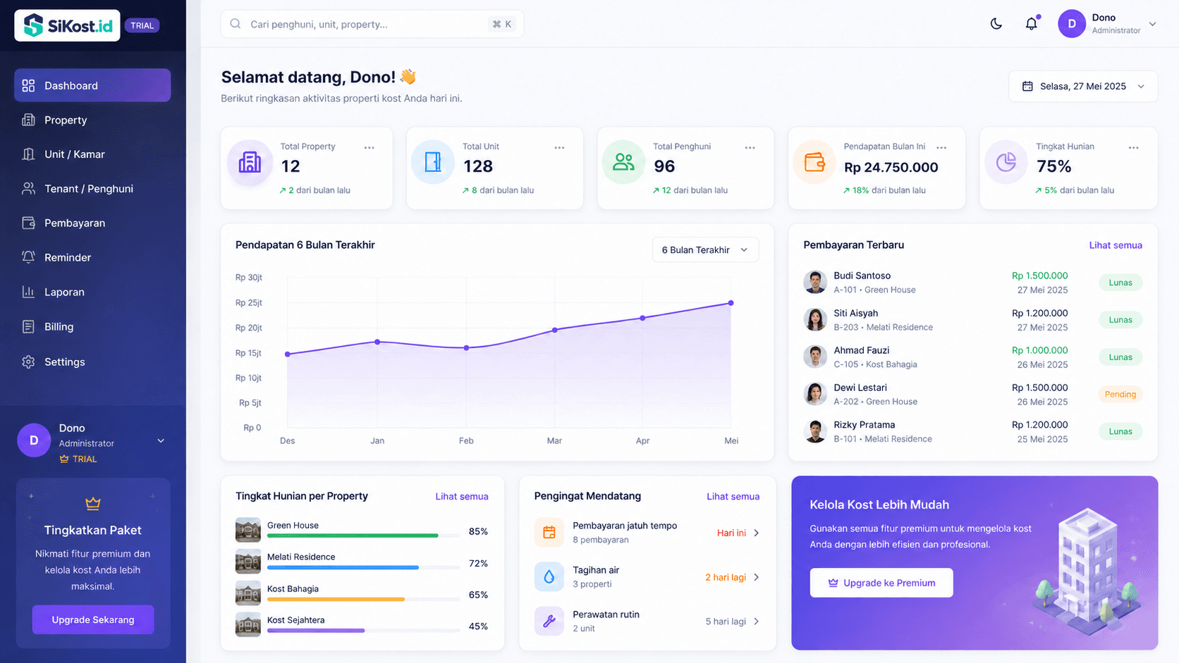 Dashboard Preview